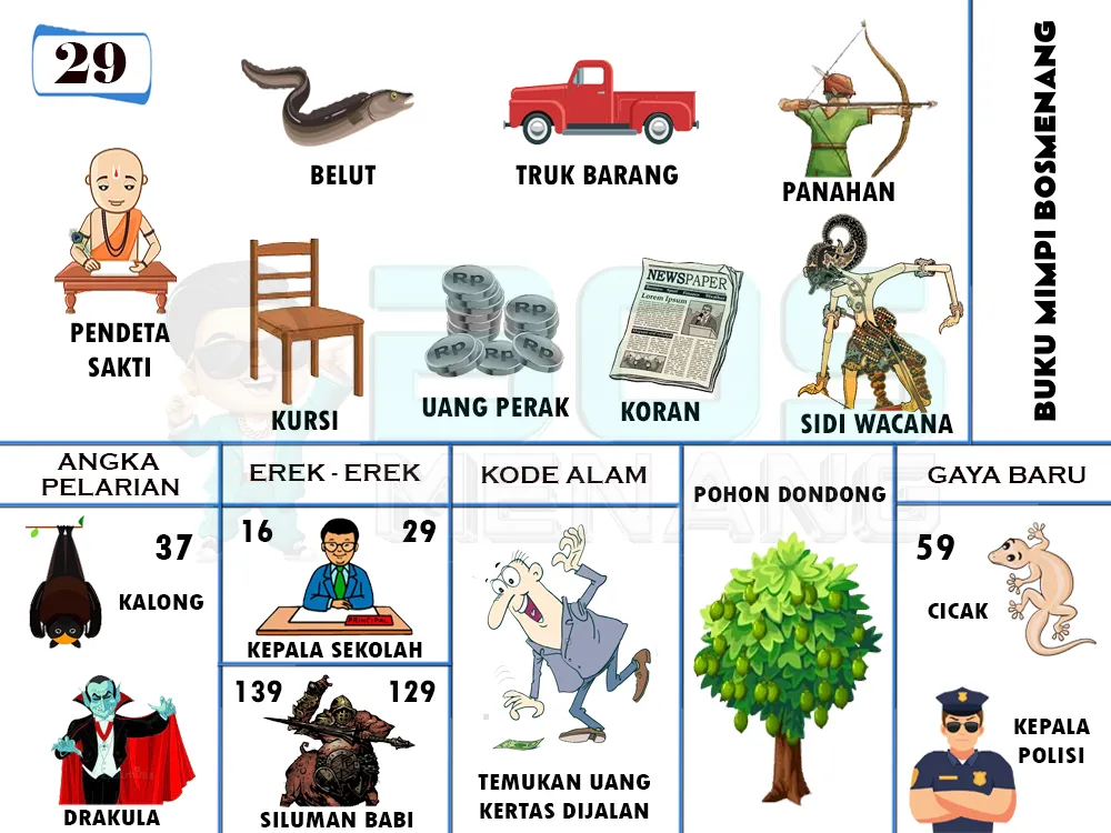 buku mimpi erek erek togel 29